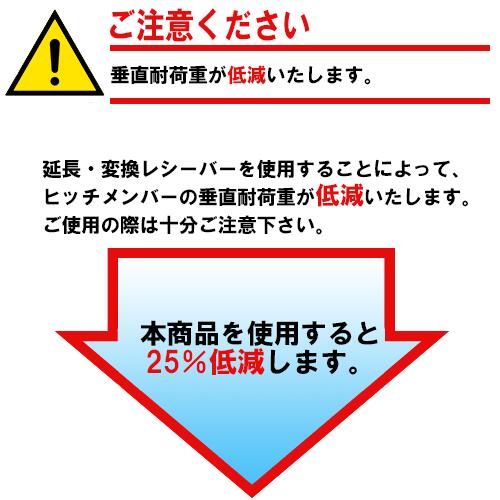 CURT 正規品 2インチ角 ヒッチメンバー用 垂直変換レシーバー