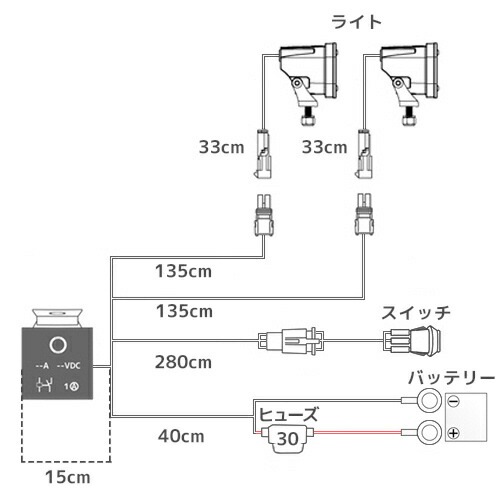 バハデザイン S1シリーズ ワイドコーナリング LEDライト 白色ライト