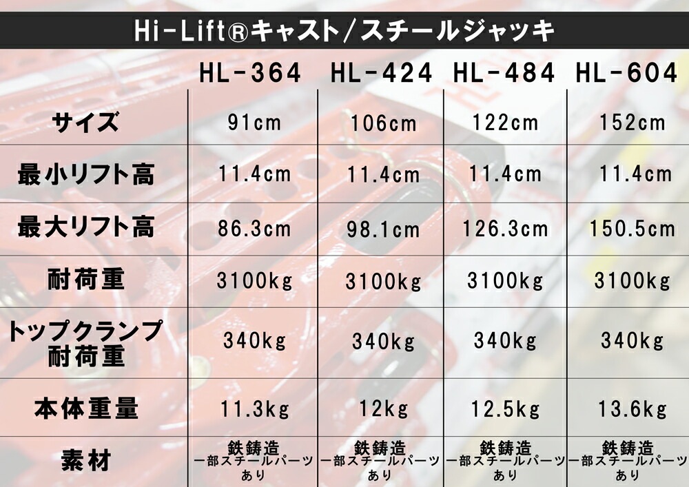 Hi-Lift 正規品 ハイリフトジャッキ用 Hi-Lift ロゴ入り ランニング