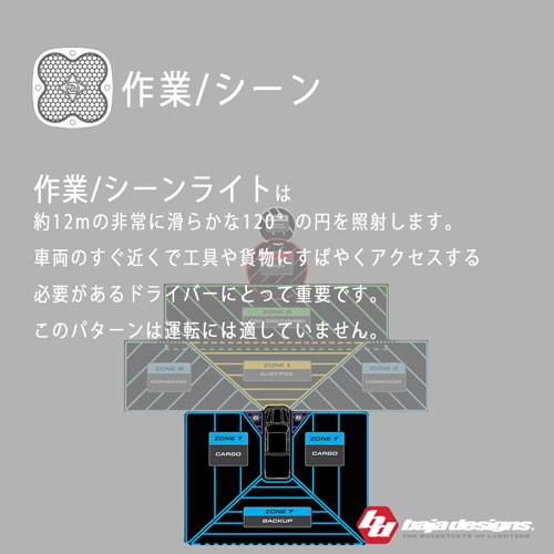 BajaDesigns 正規品 LP6シリーズ用 ドライビングコンボ レンズキット アンバー