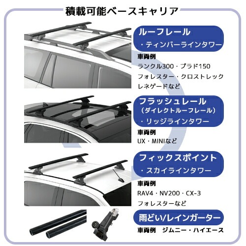 ルーフテント YAKIMA POLeR スカイライズ ルーフトップテント 正規品