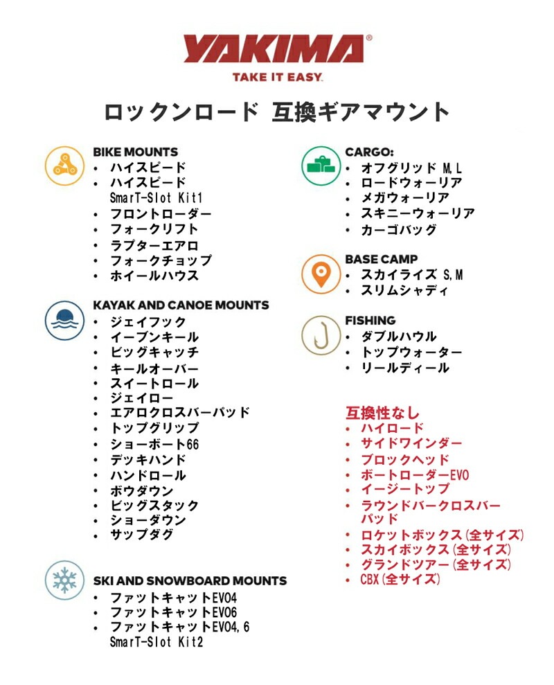 ロックンロードE 1240×2130mm トヨタ ランドクルーザー 250系 ランクル250 2024年式以降現行 ラギッドライン フラットラック セット YAKIMA ヤキマ 正規品