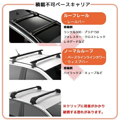 ルーフテント YAKIMA スカイライズHD サイズS ルーフトップテント 正規品