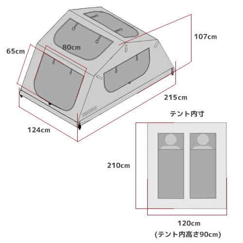 ルーフテント YAKIMA スカイライズHD サイズS ルーフトップテント 正規品