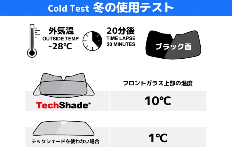 WeatherTech 正規品 ジープ レネゲード2014年式以降現行 全面サンシェード
