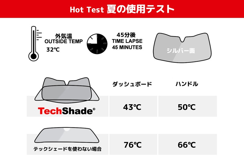 WeatherTech 正規品 ジープ レネゲード2014年式以降現行 全面サンシェード