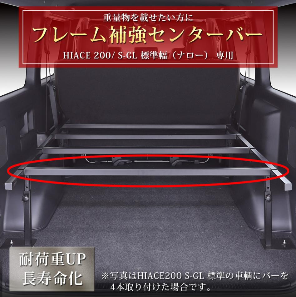 �٥åɥ��å��� �ե졼���䶯���󥿡��С� �ե졼��С� �䶯�С� HIACE200�� S-GL ɸ����(�ʥ���)