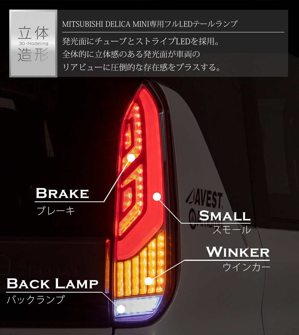 ���̸��ꥫ�顼 �����륯�ꥢ��MITSUBISHI DELICA MINI �ե�LED �ơ������  �ǥꥫ�ߥ� �ơ���饤�� E�ޡ������� �ݰ´��Ŭ�� 1ǯ�ݾ�