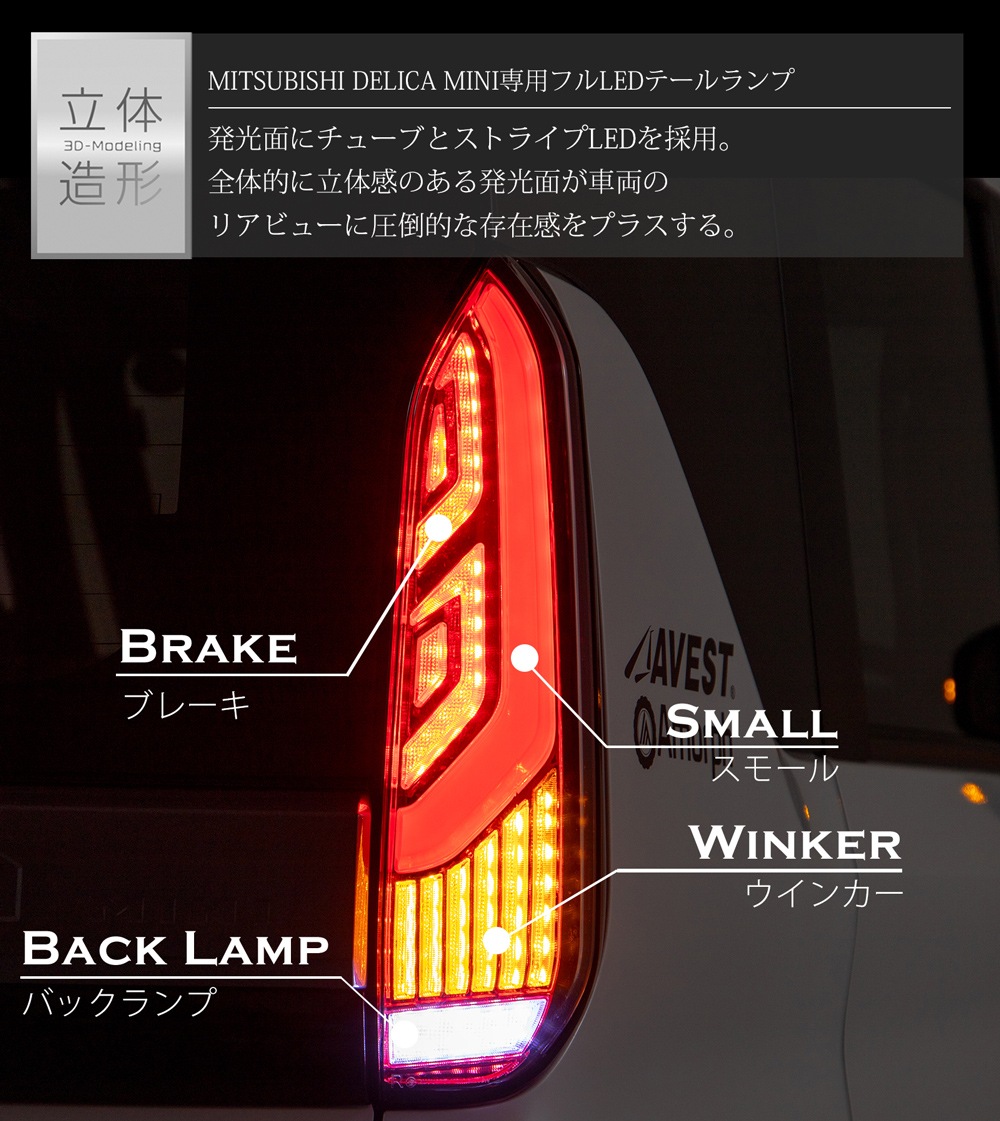 ���ե�����륵���ȸ��ꥫ�顼 �������å� MITSUBISHI DELICA MINI �ե�LED �ơ������ �ǥꥫ�ߥ� �ơ���饤�� E�ޡ������� �ݰ´��Ŭ�� 1ǯ�ݾ�