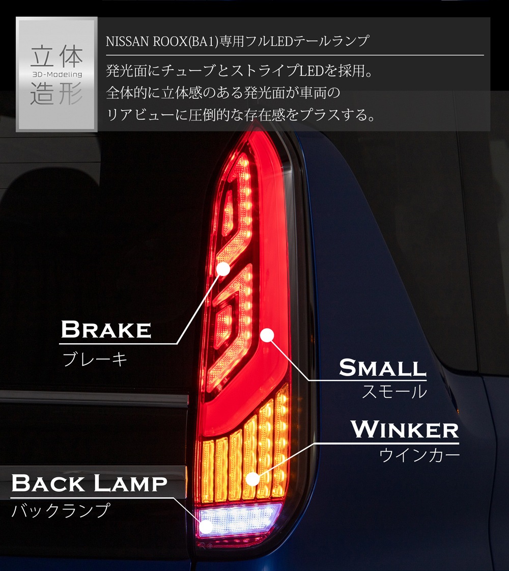 ���ե�����륵���ȸ��� �������å� �롼���� �ե�LED �ơ������ �ơ���饤�� NISSAN ROOX BA1 B4�� 40�� E�ޡ����� �ݰ´��Ŭ�� 1ǯ�ݾ�