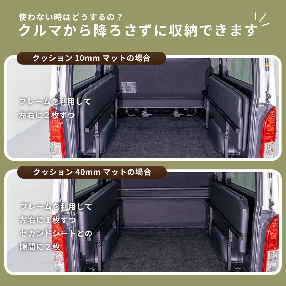 ϥ 쥸 200 ٥åɥå ѡGL ɸܥǥ 18 ɥ쥶 ѥ󥰥쥶 10mm 40mm AVEST