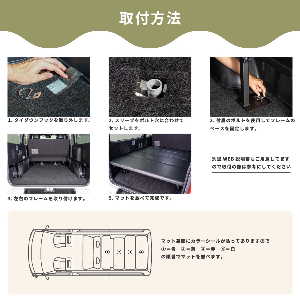 ϥ 쥸 200 ٥åɥå ѡGL ɸܥǥ 18 ɥ쥶 ѥ󥰥쥶 10mm 40mm AVEST