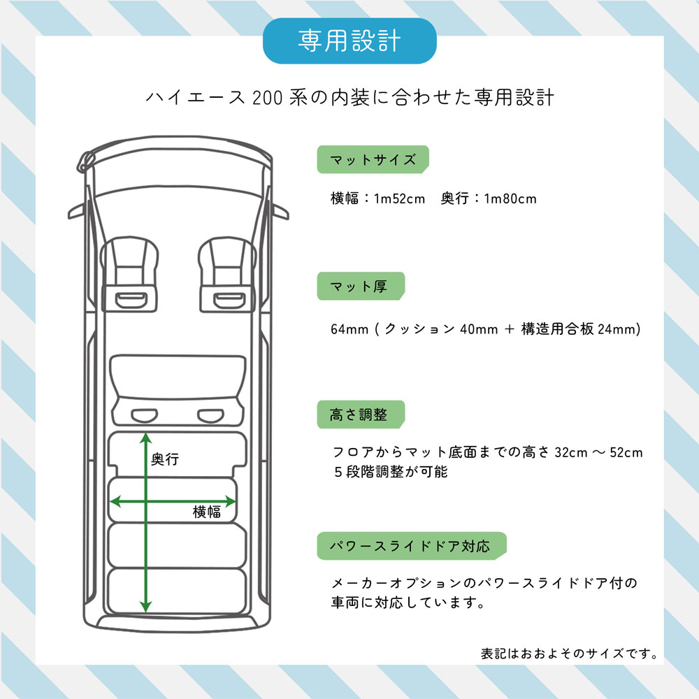 �ϥ������� 200�� S��GL ɸ���� �ʥ������� �٥åɥ��å� ����������ɥ쥶�������� 40mm WINGS��