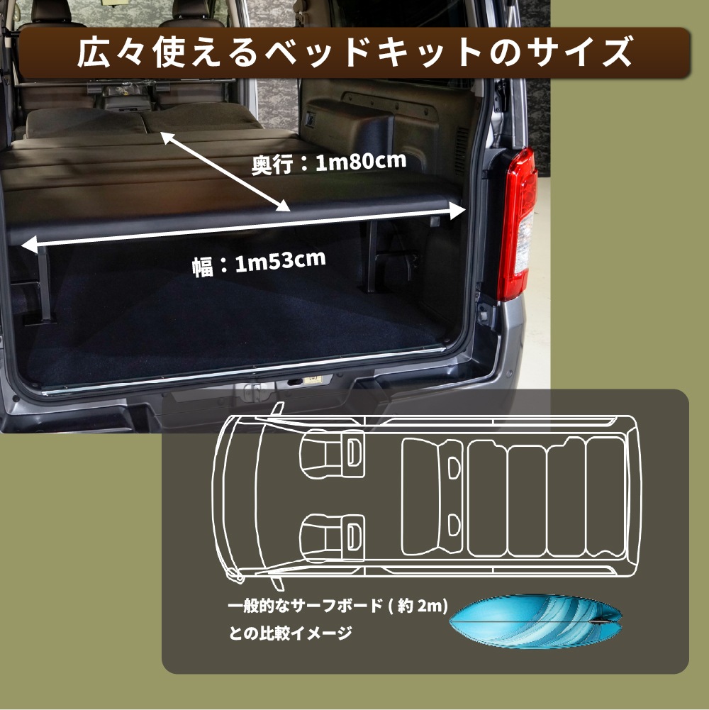 NV350 Х caravan ץߥGX / 饤 / GRANDץߥGX ɸ ʥ ٥åɥå