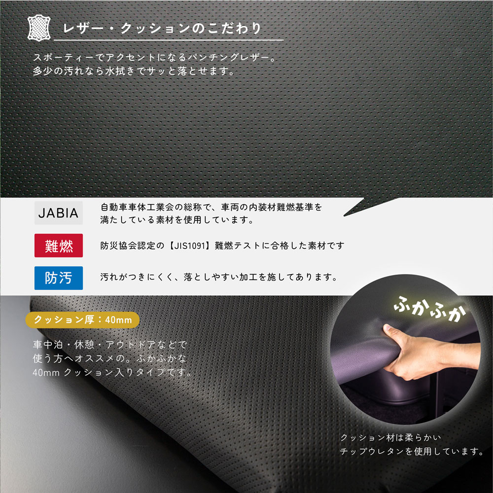 �ϥ������� 200�� S��GL ɸ���� �ʥ������� �٥åɥ��å� �ѥ���󥰥쥶�������� 40mm WINGS��