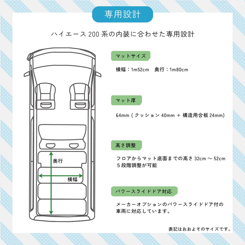 �ϥ������� 200�� S��GL ɸ���� �ʥ������� �٥åɥ��å� �ѥ���󥰥쥶�������� 40mm WINGS��