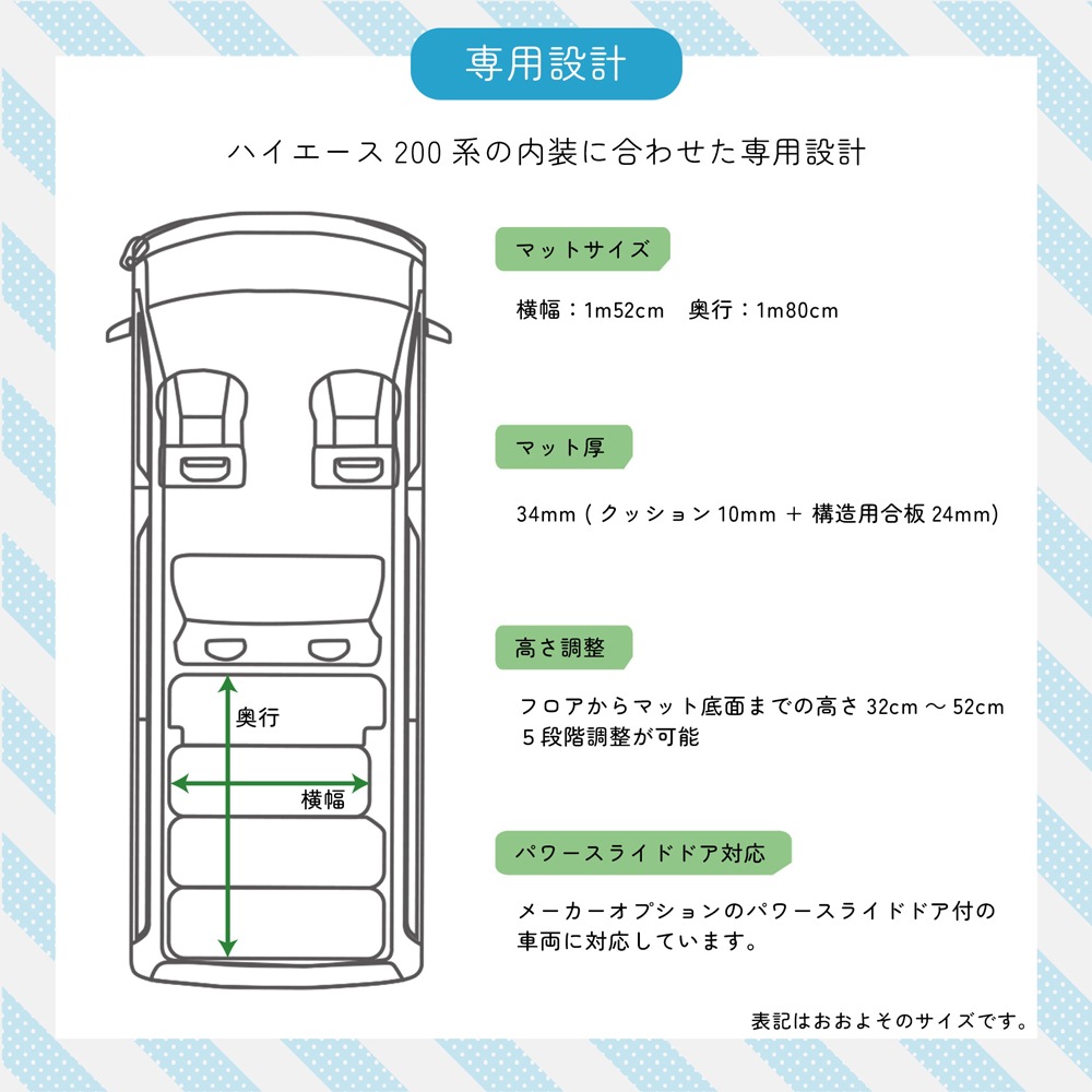 �ϥ������� 200�� S��GL ɸ���� �ʥ������� �٥åɥ��å� �ѥ���󥰥쥶�������� 10mm WINGS��