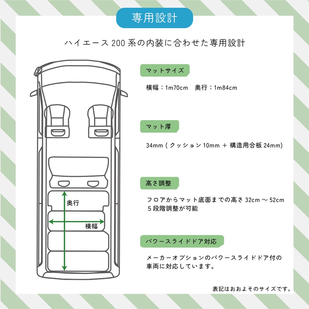 �ϥ������� 200�� S��GL �磻������ �٥åɥ��å� ����������ɥ쥶�������� 10mm WINGS��