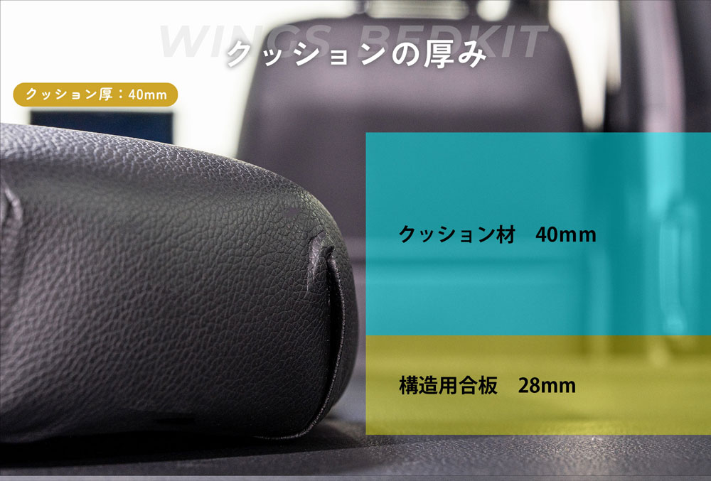 �ϥ������� 200�� S��GL �磻������ �٥åɥ��å� ����������ɥ쥶�������� 40mm WINGS��