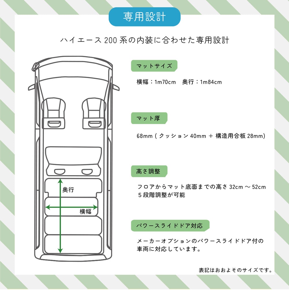 �ϥ������� 200�� S��GL �磻������ �٥åɥ��å� ����������ɥ쥶�������� 40mm WINGS��