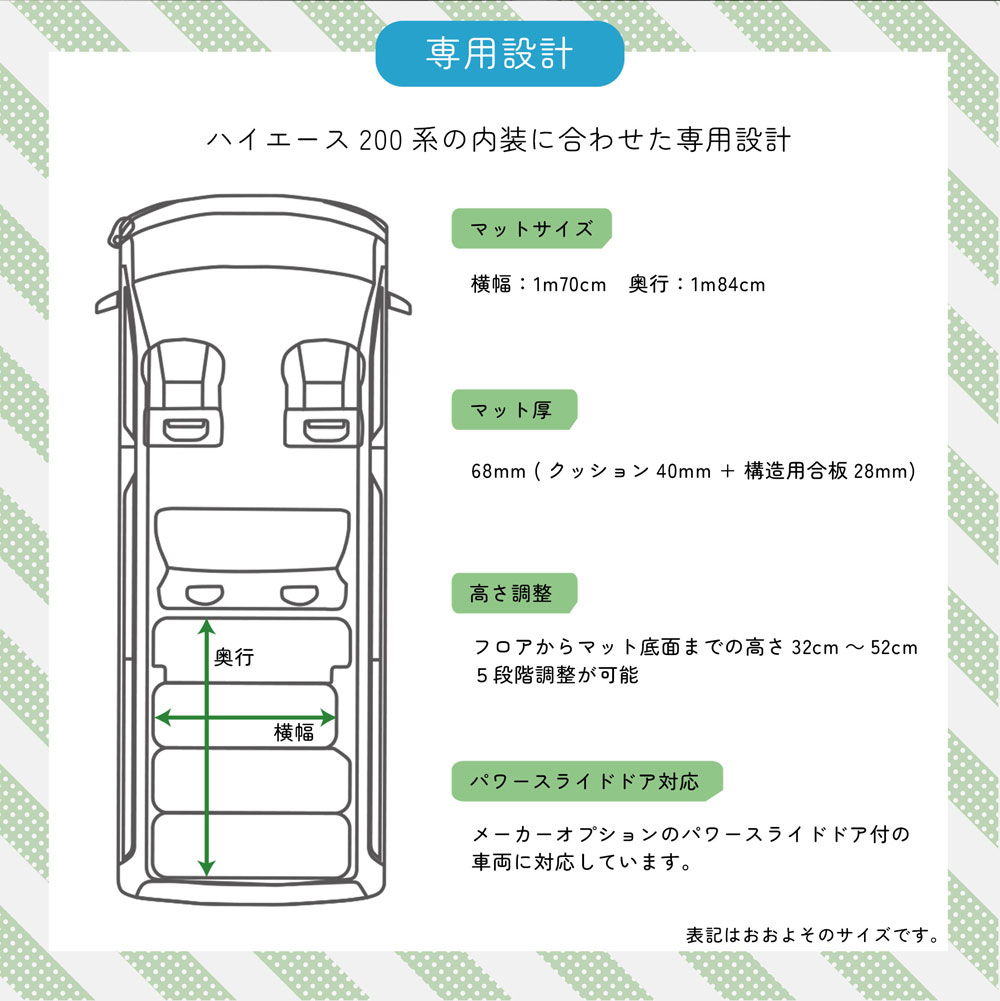 �ϥ������� 200�� S��GL �磻������ �٥åɥ��å� �ѥ���󥰥쥶�������� 40mm WINGS��