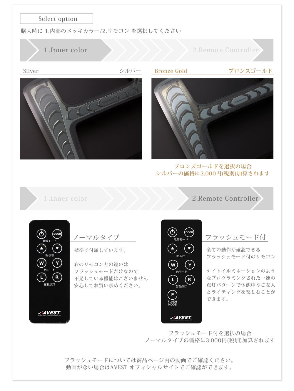 �����巿�롼����� ����ե����� ������ե����� 30�� ����� ALPHARD VELLFIRE �������󥷥��롼����ץ�˥å�