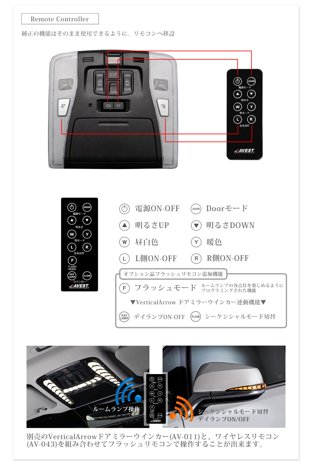 �����巿�롼����� ����ե����� ������ե����� 30�� ����� ALPHARD VELLFIRE �������󥷥��롼����ץ�˥å�