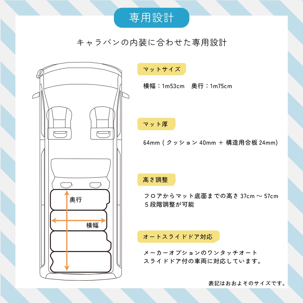 NV350 �����Х� caravan �����ɥץ�ߥ���GX �ץ�ߥ���GX GX�饤���� �٥åɥ��å� ����������ɥ쥶�������� 40mm WINGS��