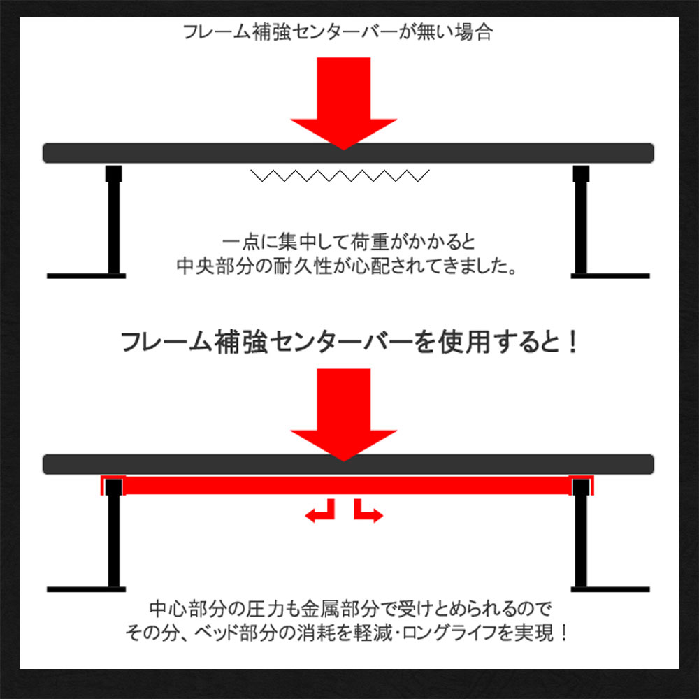 ٥åɥå ե졼䶯󥿡С ե졼С 䶯С HIACE200 S-GL ɸ(ʥ)