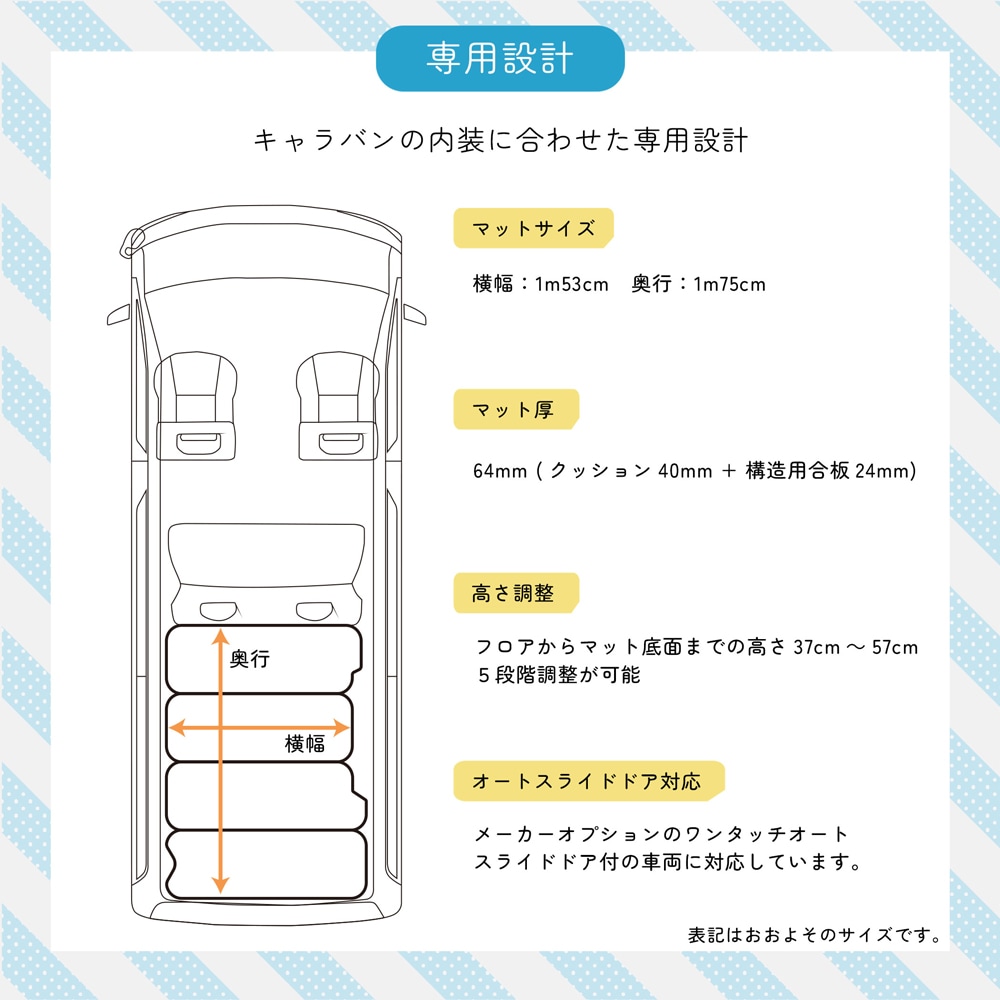 NV350 �����Х� caravan �����ɥץ�ߥ���GX �ץ�ߥ���GX GX�饤���� �٥åɥ��å� �ѥ���󥰥쥶�������� 40mm WINGS��