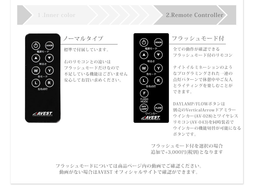 �����巿�롼����� C-HR LED�ե륻�å� �ʥե���ȡ��Х˥ƥ����ꥢ�� �������󥷥��롼����ץ�˥å�