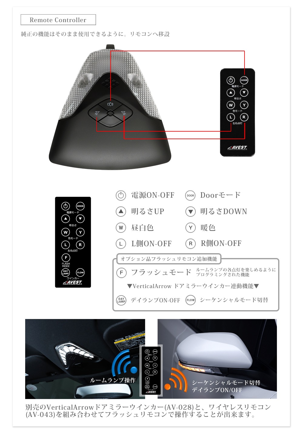 �����巿�롼����� C-HR LED�ե륻�å� �ʥե���ȡ��Х˥ƥ����ꥢ�� �������󥷥��롼����ץ�˥å�