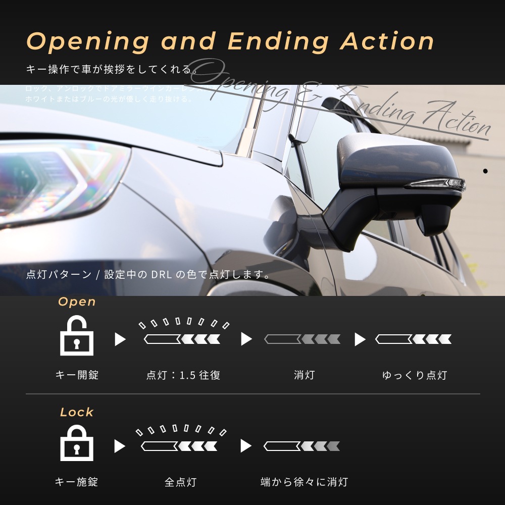 [Vertical Arrow Type��] RAV4 50�� ή���ɥ��ߥ顼���� ��� ñ�� �� ��  TOYOTA