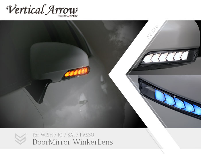 ή��륦���󥫡� �����å��� SAI �ѥå� IQ �������󥷥�뵡ǽ��ή���ɥ��ߥ顼�����󥫡����