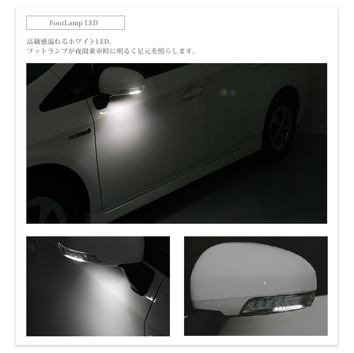 ή��륦���󥫡� �����å��� SAI �ѥå� IQ �������󥷥�뵡ǽ��ή���ɥ��ߥ顼�����󥫡����