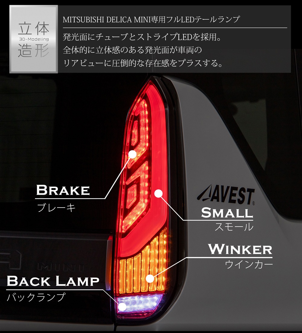 ���ե�����륵���ȸ��� ��å� ������ǥ� �ǥꥫ�ߥ� �ե�LED �ơ��� ���� �饤�� DELICA MINI E�ޡ������� �ݰ´��Ŭ�� 1ǯ�ݾ�