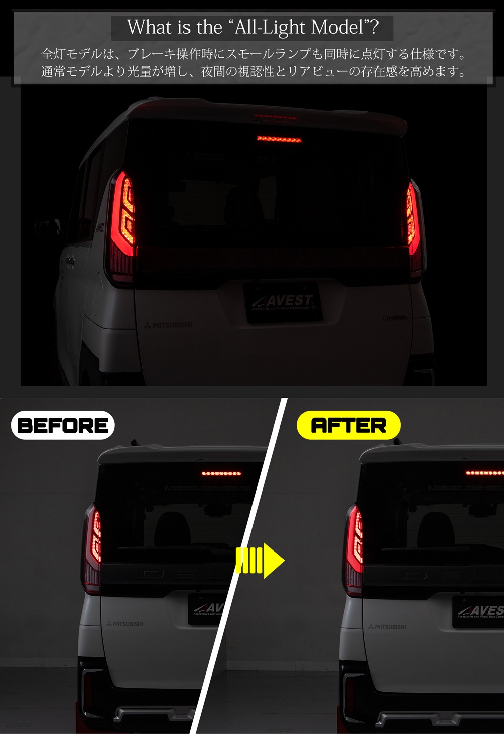 ���ե�����륵���ȸ��� ��å� ������ǥ� �ǥꥫ�ߥ� �ե�LED �ơ��� ���� �饤�� DELICA MINI E�ޡ������� �ݰ´��Ŭ�� 1ǯ�ݾ�