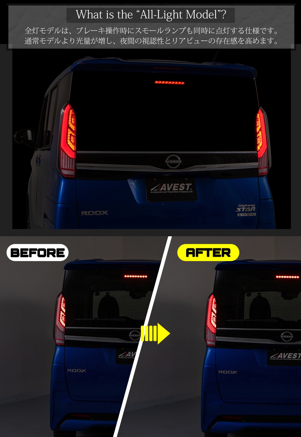 ���ե�����륵���ȸ��� ��å�������ǥ� �롼���� �ե�LED �ơ������ �ơ���饤�� NISSAN ROOX BA1 B4�� 40�� E�ޡ������� �ݰ´��Ŭ�� 1ǯ�ݾ�