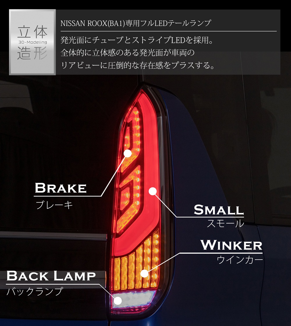 ���ե�����륵���ȸ��� ��å� �롼���� �ե�LED �ơ������ �ơ���饤�� NISSAN ROOX BA1 B4�� 40�� E�ޡ������� �ݰ´��Ŭ�� 1ǯ�ݾ�