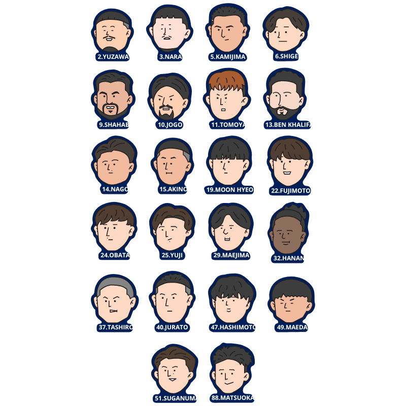 似顔絵マフラーキーホルダー