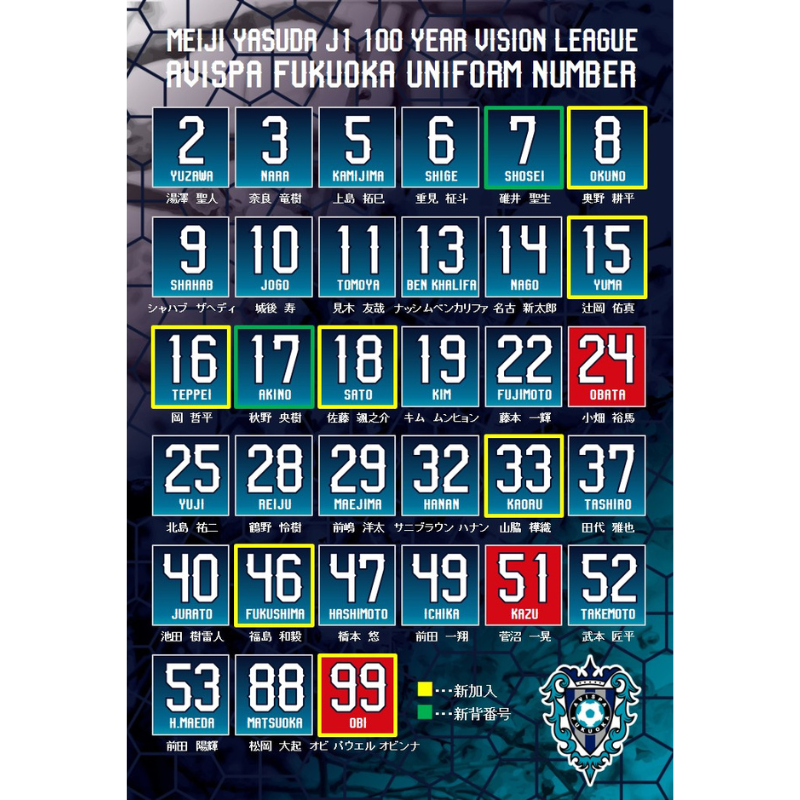 (XOサイズ/半袖) 明治安田J1百年構想リーグオーセンティックユニフォーム／FP-1st【数量限定】