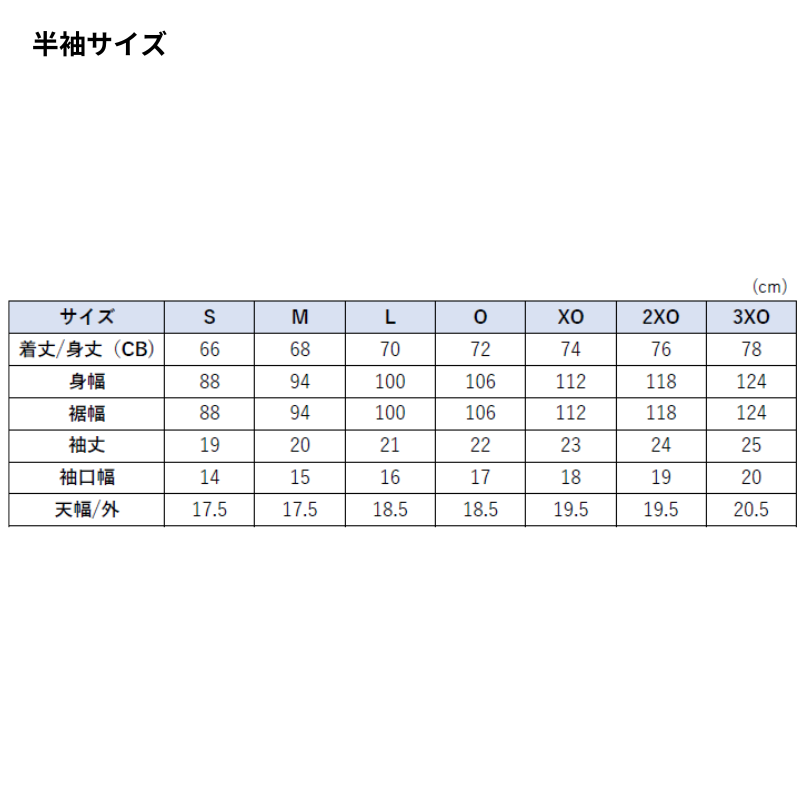 Oサイズ) 2025オーセンティックユニフォーム／GK レッド