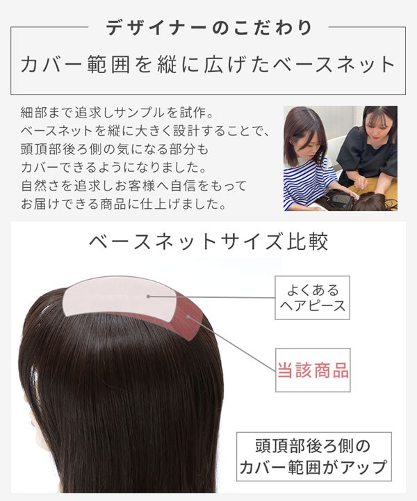 アクアドール 総手植え人毛MIXヘアピース シルクスキン フェミニン