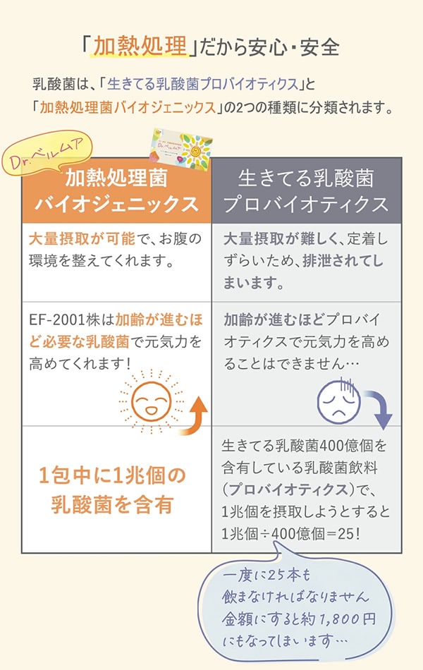 Dr.�٥�ॢ EF-2001 ������ݴ�ͭ���� EF-2001 ��ǻ�������� ������ Ĳ�� �ݳ� Ĳ��ե����� �Х��������˥å��� ���ץ���� ������� ���ꥴ�� ������ ǥ�� �ޥ��˥ƥ� �Ҷ� �֤���� ����