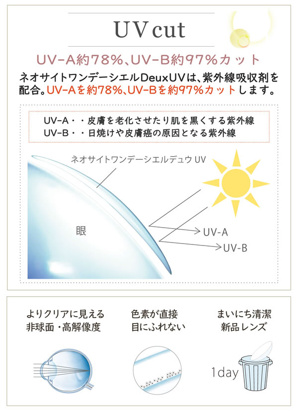 �ͥ������ȥ��ǡ� ������ �ǥ奦UV 1Ȣ30�� ���饳�� ���ǡ� 1day �٤��� �٤ʤ� 14.2mm NeoSight Ciel Dewx ������� ���顼���󥿥��� ���