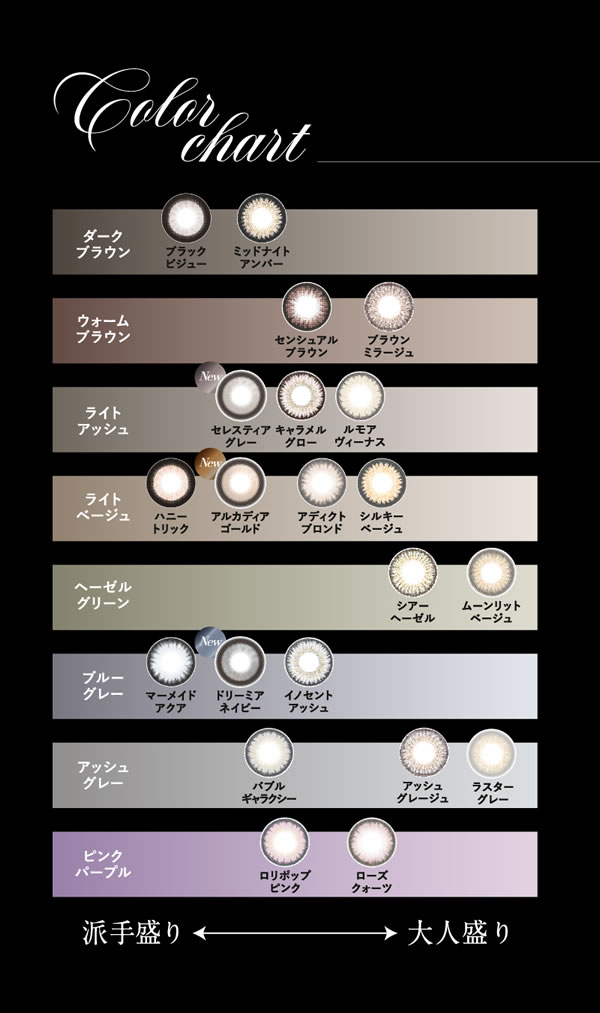 ��������� 1Ȣ10��  ���饳�� ���ǡ� 14.2mm 14.4mm 1day �٤��� �٤ʤ� loveil ������̤ �ץ��ǥ塼�� ���顼���󥿥���