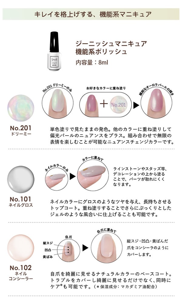 �����˥å���ޥ˥��奢 8ml  �ͥ���ݥ�å��� �ޥ˥��奢 �ͥ��� ������ͥ��� ���顼 ����եͥ��� ®�� �İ��� �͵� ��û Genish Manicure