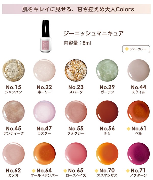 ˥åޥ˥奢 8ml  ͥݥå ޥ˥奢 ͥ ͥ 顼 եͥ ® İ ͵ û Genish Manicure