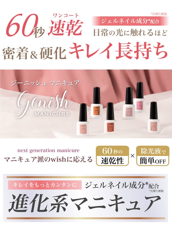 �����˥å���ޥ˥��奢 8ml  �ͥ���ݥ�å��� �ޥ˥��奢 �ͥ��� ������ͥ��� ���顼 ����եͥ��� ®�� �İ��� �͵� ��û Genish Manicure