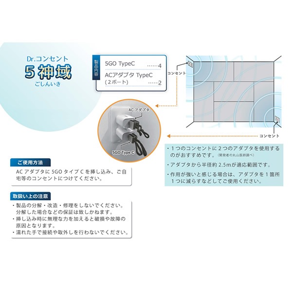 Dr.���󥻥�� 5����(�����󤤤�) �ż��� �ż��� 5G �к� �ɻ� ���å� USB �ϥ� �ѥ����� ���󥻥��